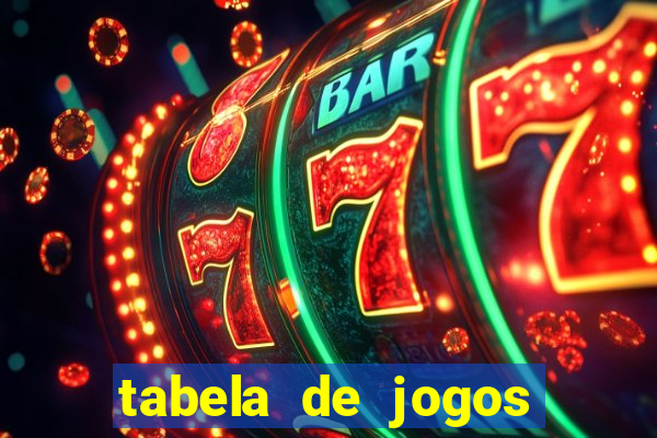 tabela de jogos futebol virtual bet365